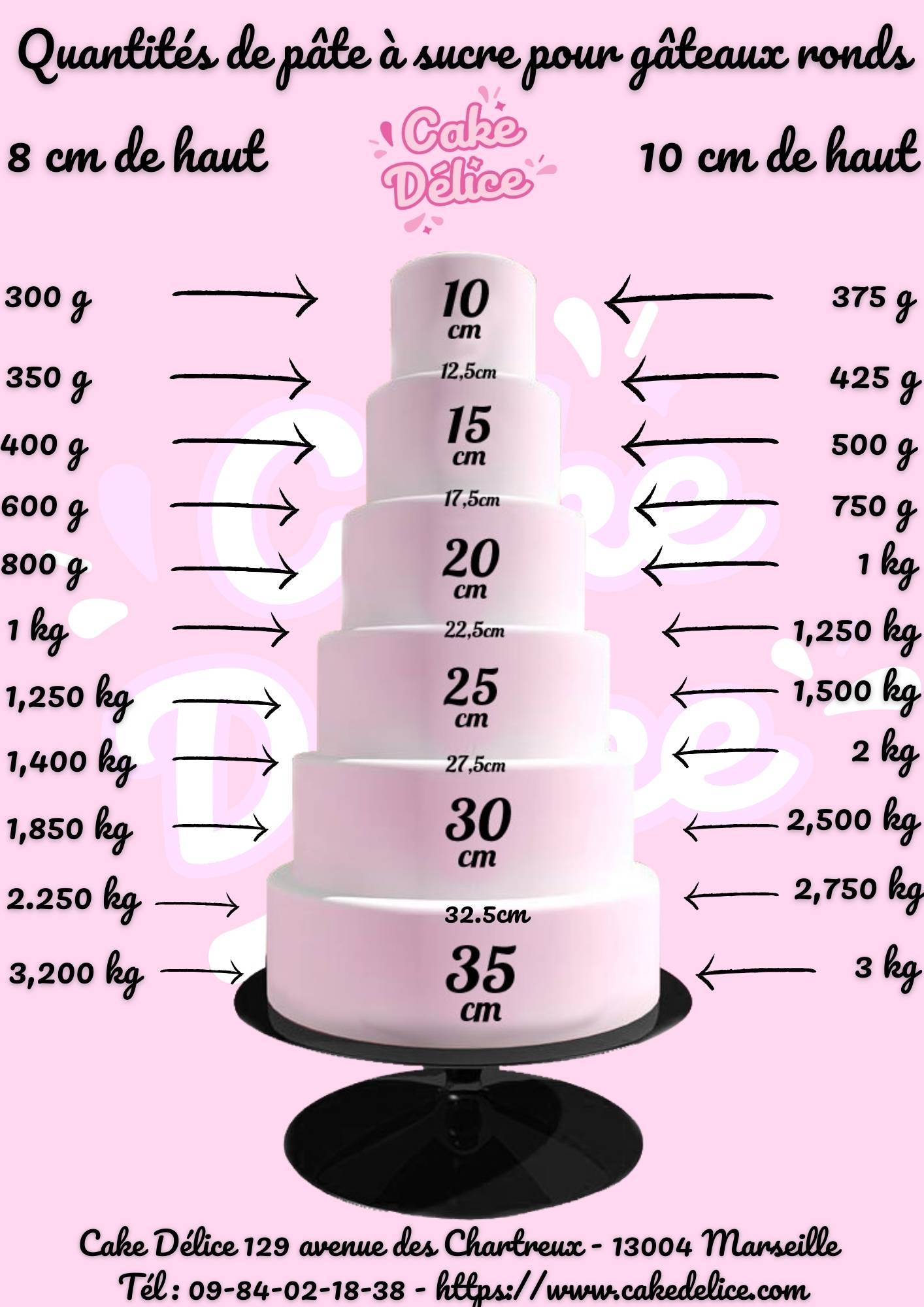 Pâte à sucre rose clair 1 kg